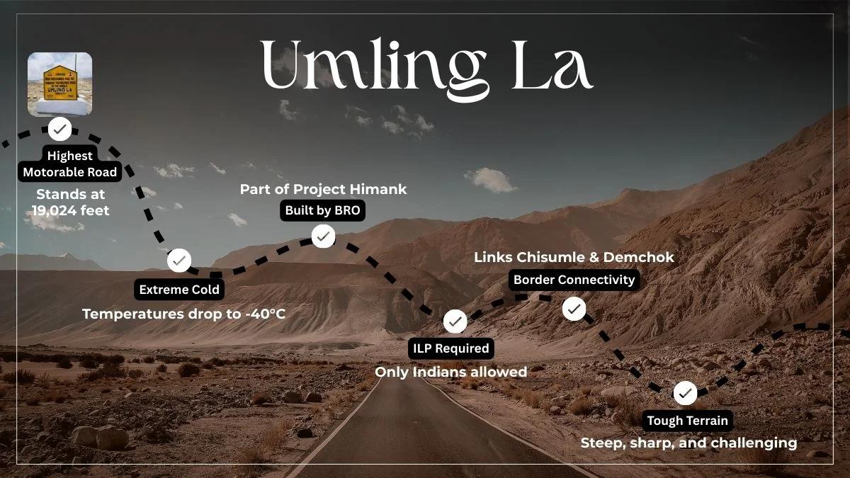 8 Days Ultimate Ladakh Expedition with Umlingla